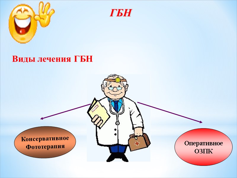 ГБН Виды лечения ГБН  Консервативное Фототерапия Оперативное ОЗПК